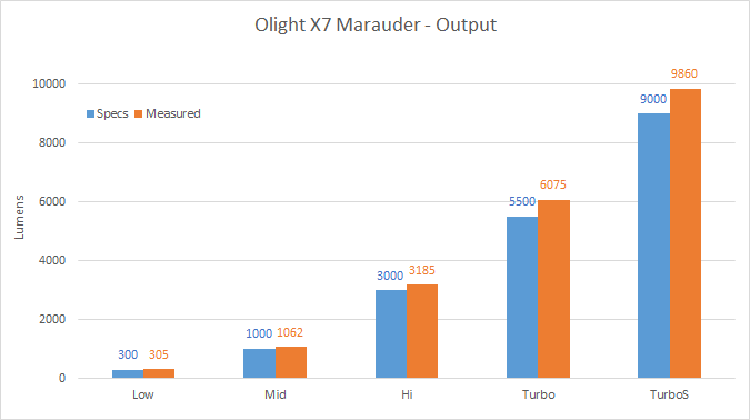 Output Zpsizp8bazk Output Zpsizp8bazk